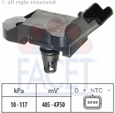 103080 FACET