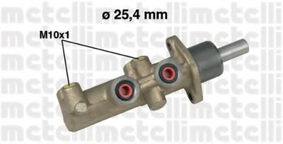 050481 METELLI