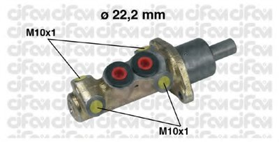 202196 CIFAM