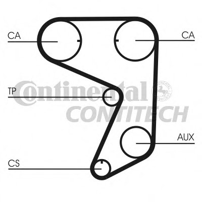 CT775 CONTITECH