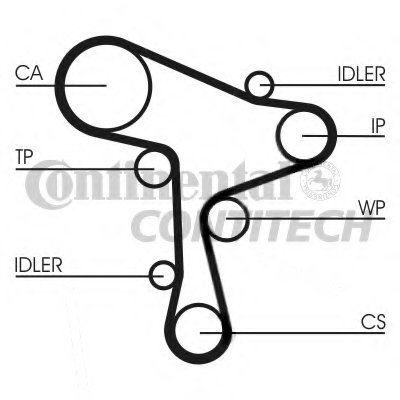 CT1168 CONTITECH