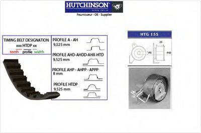 KH171 HUTCHINSON