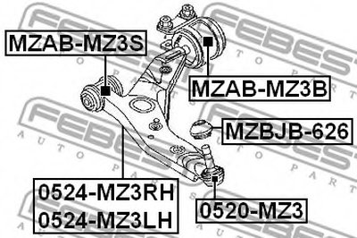 0520MZ3 FEBEST