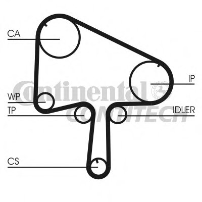 CT1133 CONTITECH