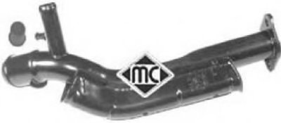 03199 METALCAUCHO