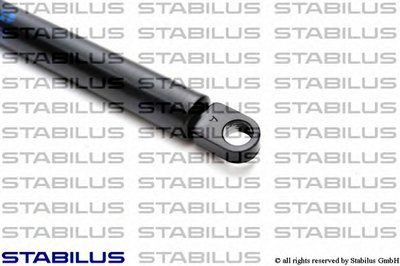082627 STABILUS