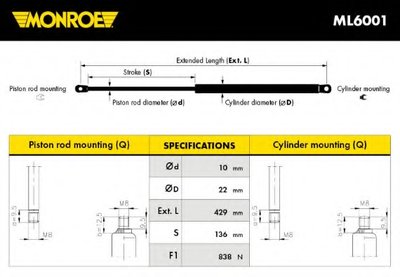 ML6001 MONROE
