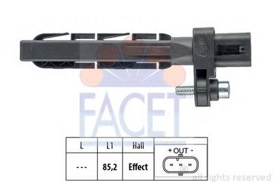 90758 FACET
