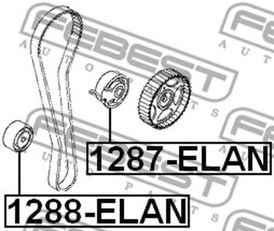 1287ELAN FEBEST