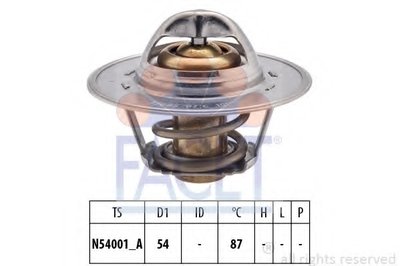 78268S FACET