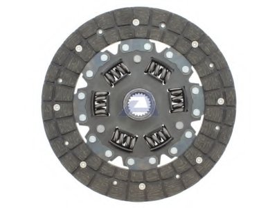 DM034U AISIN