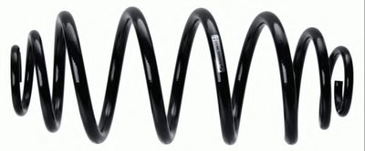 994521 SACHS