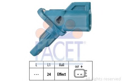 210002 FACET