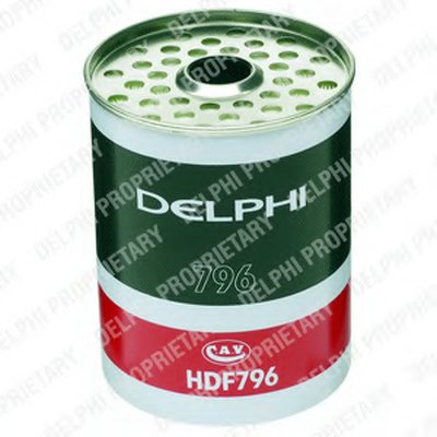 HDF796 DELPHI