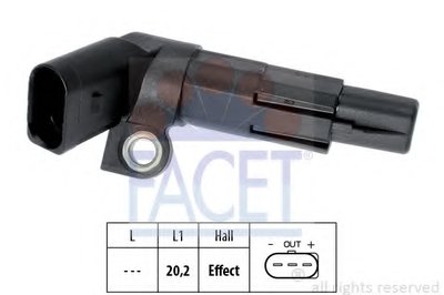 90683 FACET