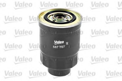 587707 VALEO