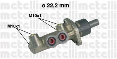 050220 METELLI