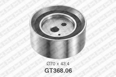 GT36806 SNR