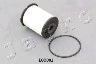 3ECO082 JAPKO