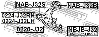NABJ32S FEBEST