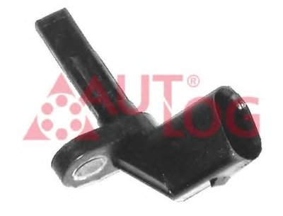 AS4146 AUTLOG