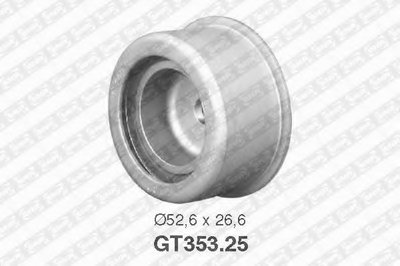 GT35325 SNR