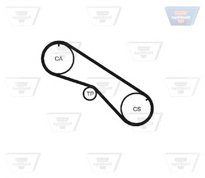 ZRK1105 OPTIBELT