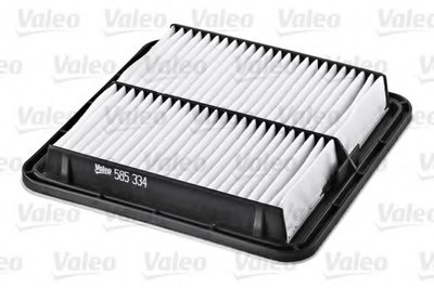 585334 VALEO
