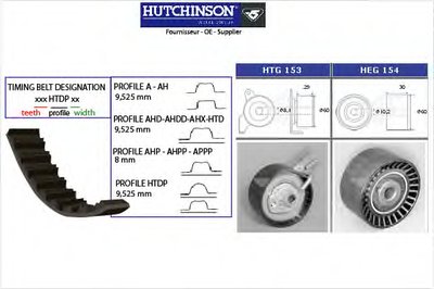 KH186 HUTCHINSON