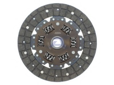 DM034U AISIN