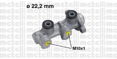 050511 METELLI