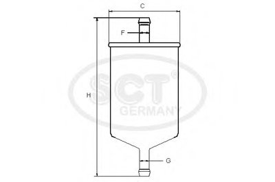 ST6508 SCT Germany