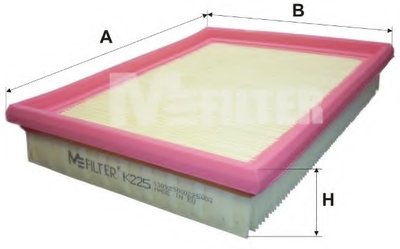 K225 MFILTER