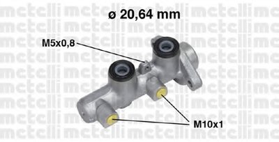 050514 METELLI