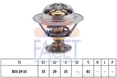 78323S FACET