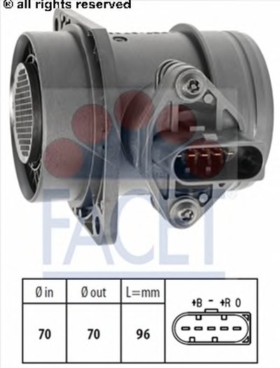101325 FACET