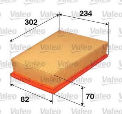 585401 VALEO