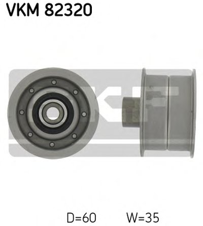 VKM82320 SKF