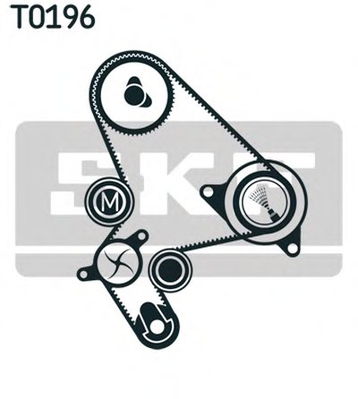 VKMC03248 SKF