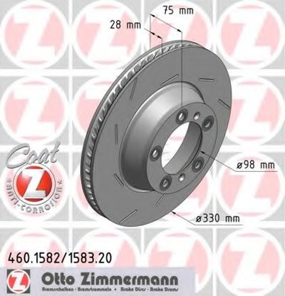 460158320 ZIMMERMANN