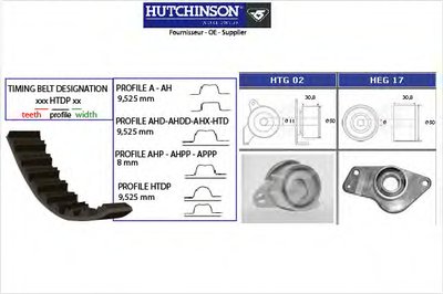 KH12 HUTCHINSON