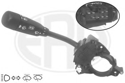 440549 ERA