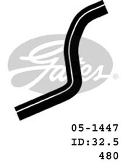 051447 GATES