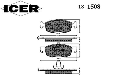 181508 ICER