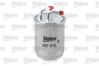 587510 VALEO