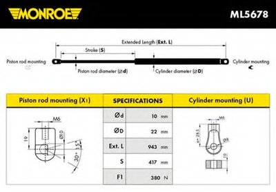 ML5678 MONROE