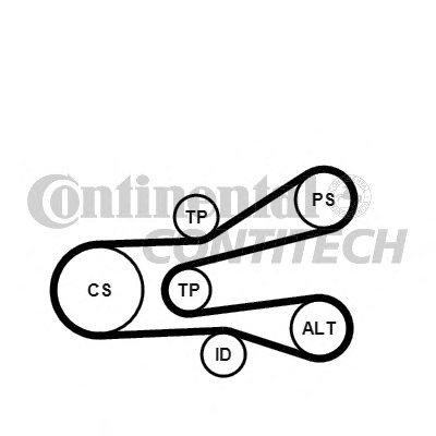 6PK1440K1 CONTITECH