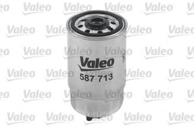 587713 VALEO