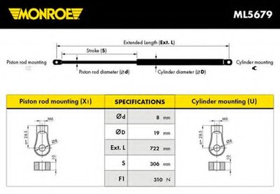 ML5679 MONROE