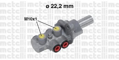 050677 METELLI